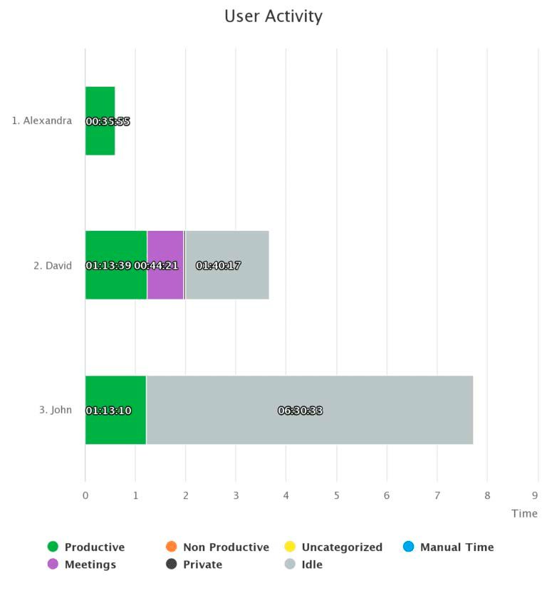 Pagina Web KM2 TecnologÃ_a SRL1245