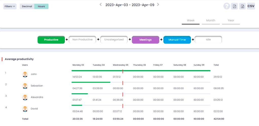 Pagina Web KM2 TecnologÃ_a SRL555
