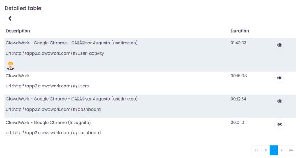 Pagina Web KM2 TecnologÃ_a SRL587